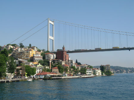 Рынок недвижимости Турции “откроют” для новых инвесторов
